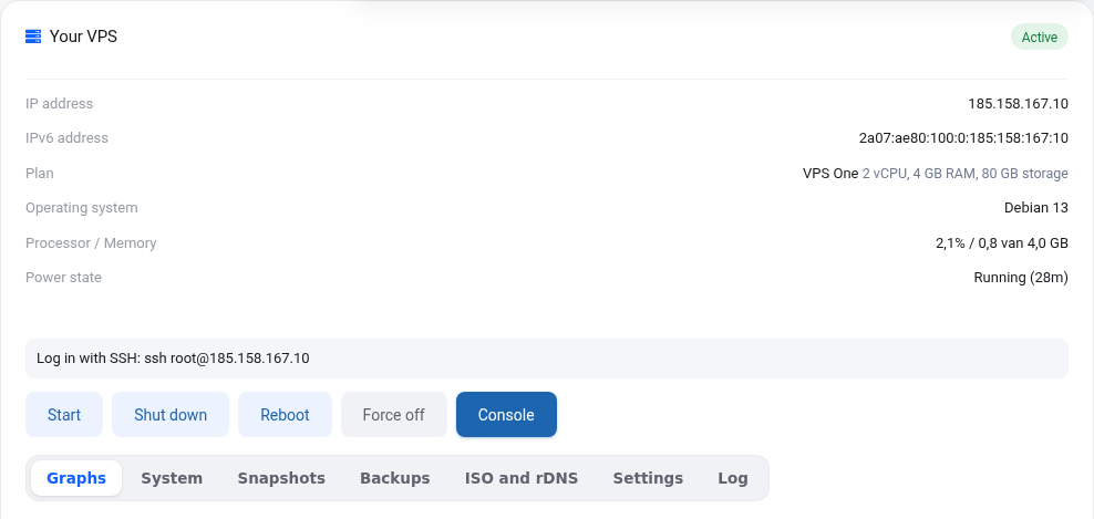 The VPS screen with the status and the Start, Shut down and Console buttons